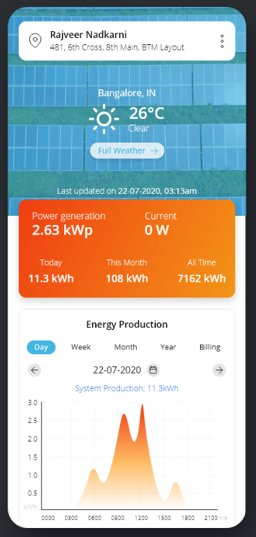 Enerman