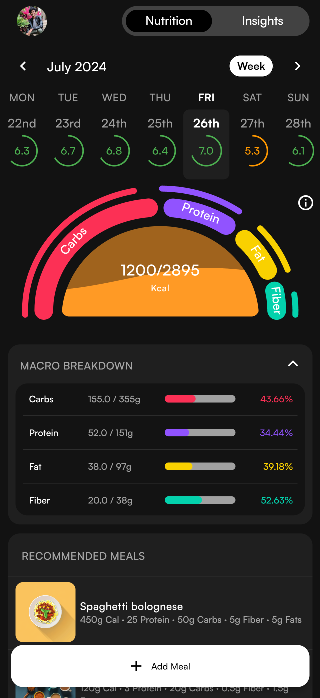 Snacc